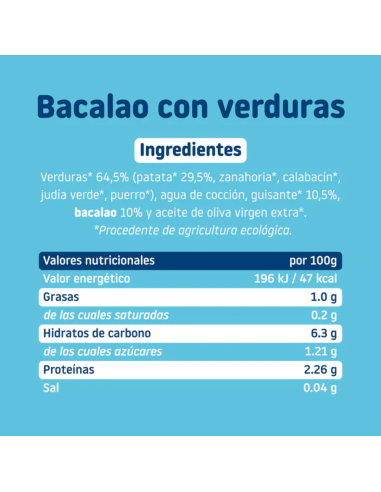Tarrito bacalao con verduras | Smileat - Nappy.es