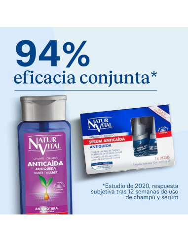 champu-anticaida-naturvital