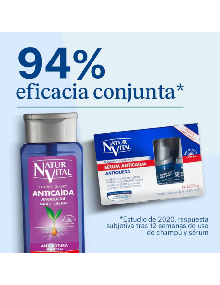 champu-anticaida-naturvital