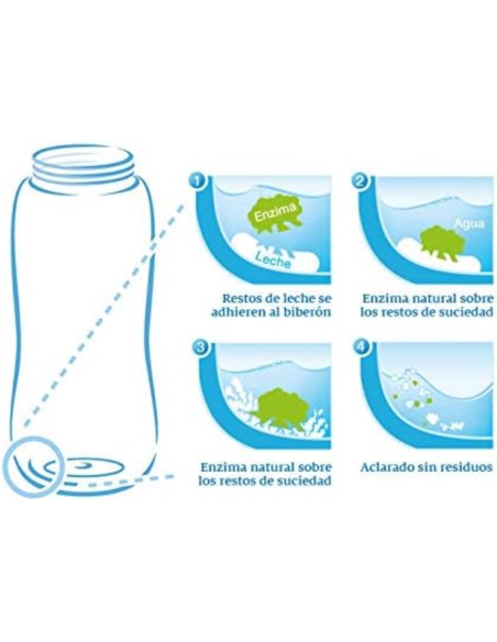 Líquido limpia biberones y chupetes 500 ml NUK