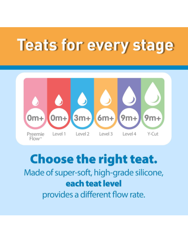 set-biberones-options-plus-rosa-dr-browns