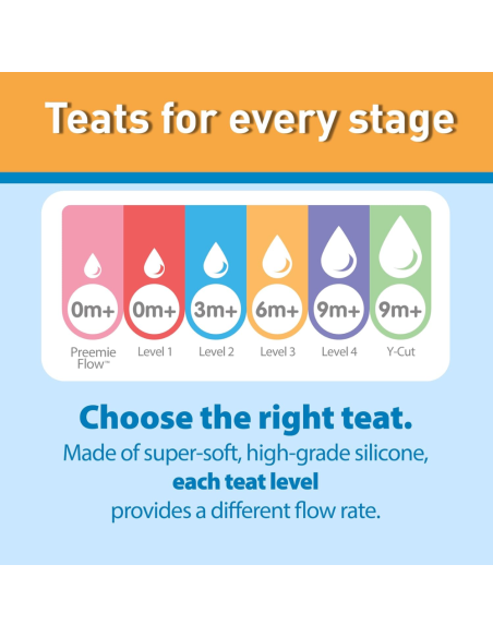 set-biberones-options-plus-rosa-dr-browns