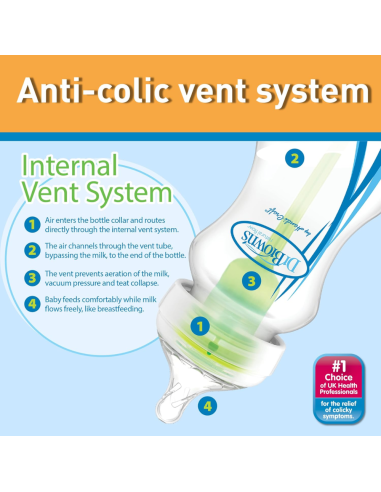 set-biberones-options-plus-rosa-dr-browns