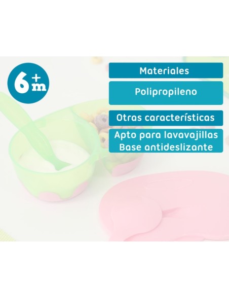 Oferta Tazón almacenamiento. Kiokids