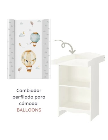 cambiador-perfilado-basic-ballons-48x70-ceba-baby-3.jpg – Detalle de laterales elevados.