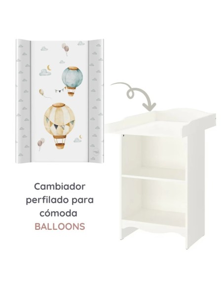 cambiador-perfilado-basic-ballons-48x70-ceba-baby-3.jpg – Detalle de laterales elevados.