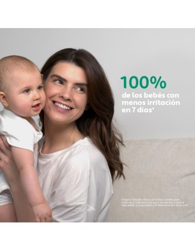 Loción Corporal para piel seca y atópica 500 ml. Eryplast