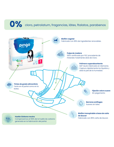 [pañales pingo baratos] talla 4 en Nappy.es tienda online de bebes