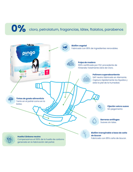 [pañales pingo baratos] talla 4 en Nappy.es tienda online de bebes