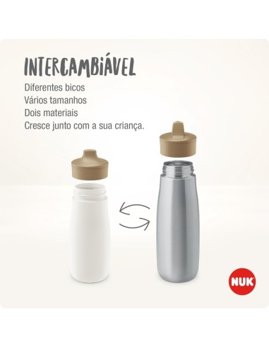 Vaso Mini-me Sip turquesa 300ml. +9M NUK