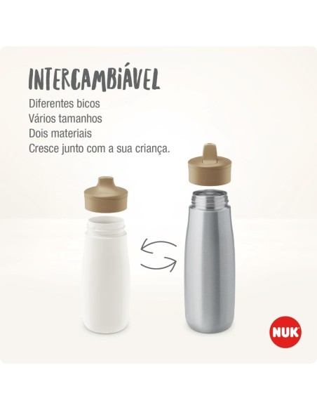 Vaso Mini-me Sip turquesa 300ml. +9M NUK