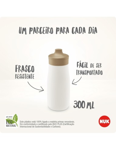 Vaso Mini-me Sip turquesa 300ml. +9M NUK