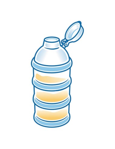 Dosificador leche en polvo 3 compartimentos turquesa. NUK