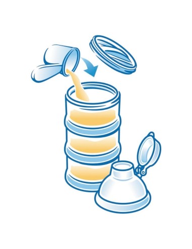 Dosificador leche en polvo 3 compartimentos turquesa. NUK
