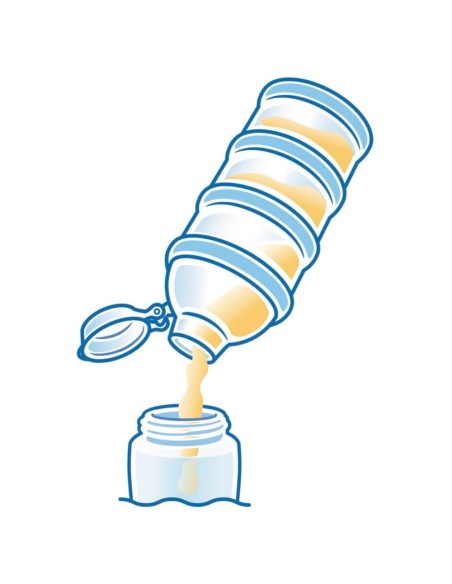 Dosificador leche en polvo 3 compartimentos turquesa. NUK