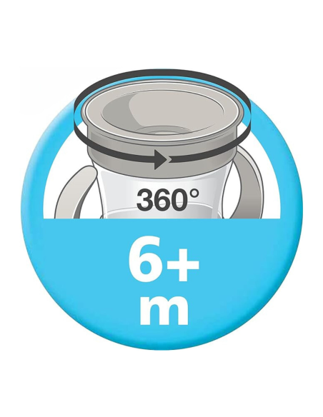 Mini Magic Cup Taza Aprendizaje azul 160ml 6M+ NUK