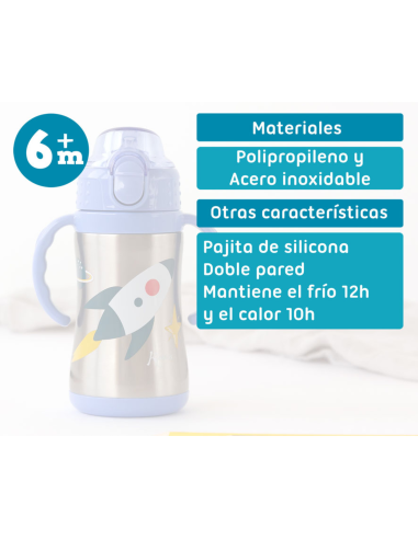 taza-entrenamiento-azul