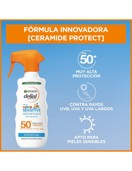 Protector-solar-spray-FPS50