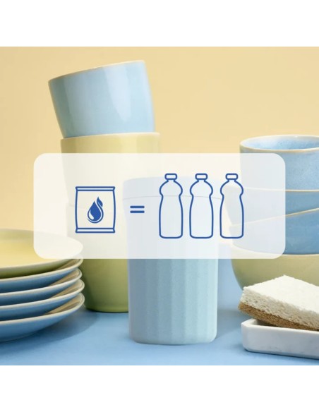 Pack lavavajillas a mano Natulim