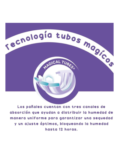 panales-magics-talla-4-easysoft-etiquetado.jpg