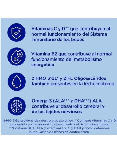 duplo-leche-profutura-duobiotik-2-800g-6m-almiron-5.jpg – Envase abierto con tapa.