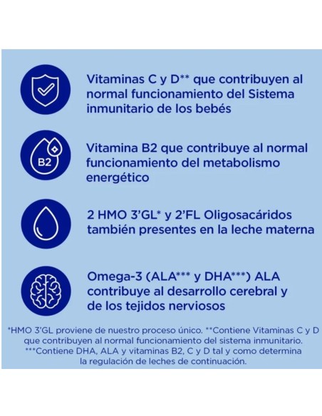 duplo-leche-profutura-duobiotik-2-800g-6m-almiron-5.jpg – Envase abierto con tapa.