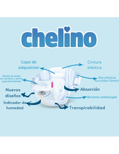 Pack 6 paquetes pañales Love Chelino Talla 6  (17 - 28 kg) 162uds.
