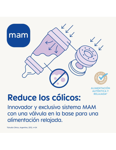 Set Recién Nacido MAM Baby