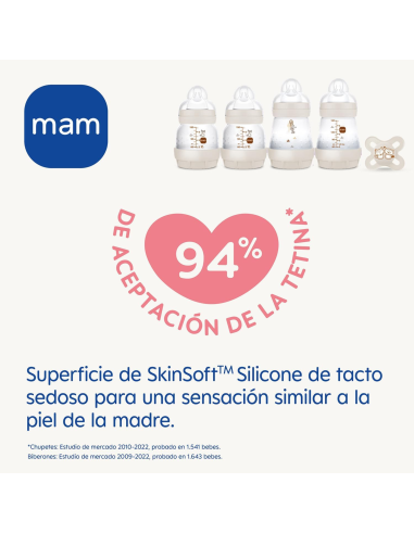 Set Recién Nacido MAM Baby