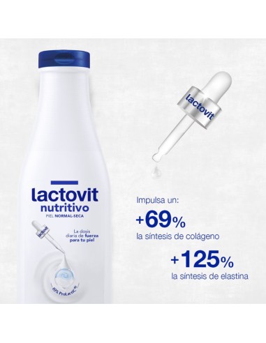 Pack Lactovit nutritivo: Leche corporal+ gel de baño