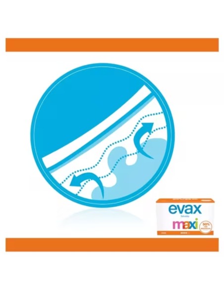 evax-salvaslip-maxi-40uds-3.jpg – Detalle del diseño largo y absorbente.