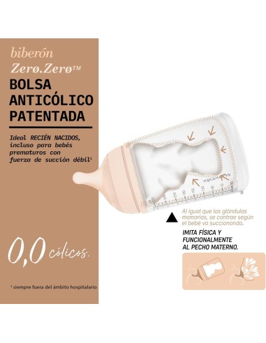 pack-biberon-anticolicos-zerozero-180ml-suavinex-4.jpg – Producto en ambientación de uso.