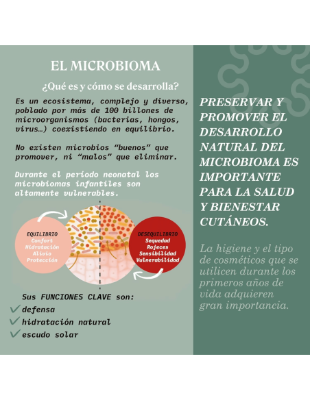 crema-hidratante-bebe-suavinex