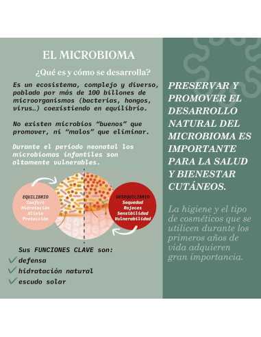 champu-extra-suave-suavinex