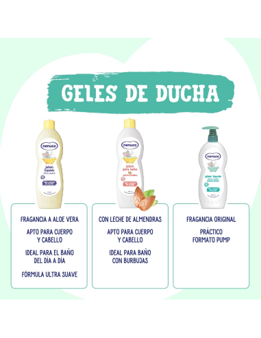 jabon-hidratante-nenuco