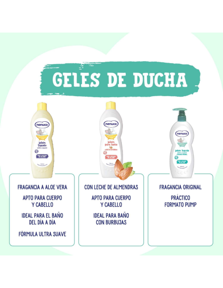 jabon-hidratante-nenuco