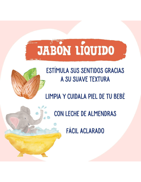 jabon-hidratante-nenuco