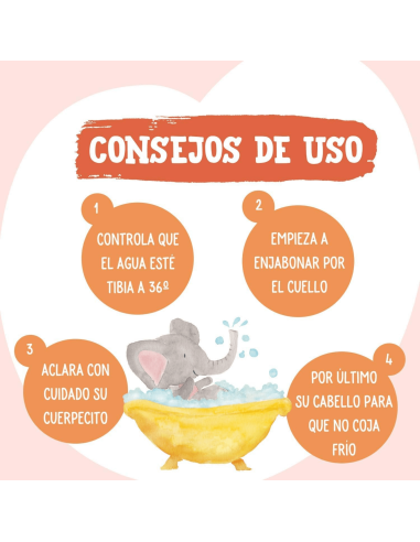 jabon-hidratante-nenuco