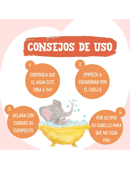 jabon-hidratante-nenuco