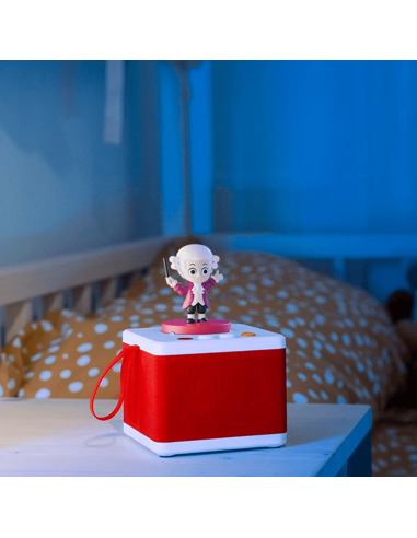 personaje-sonoro-sinfonias-mozart-faba