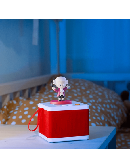 personaje-sonoro-sinfonias-mozart-faba