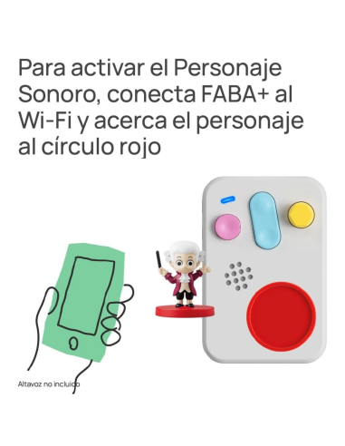 personaje-sonoro-sinfonias-mozart-faba