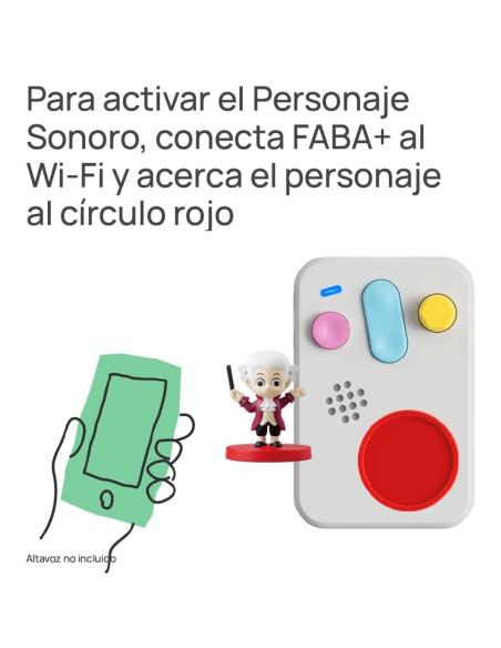 personaje-sonoro-sinfonias-mozart-faba