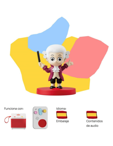 personaje-sonoro-sinfonias-mozart-faba