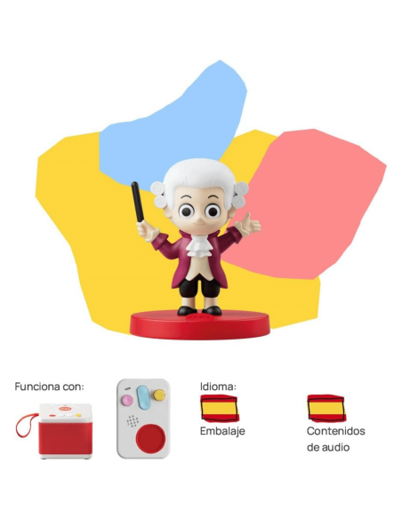 personaje-sonoro-sinfonias-mozart-faba