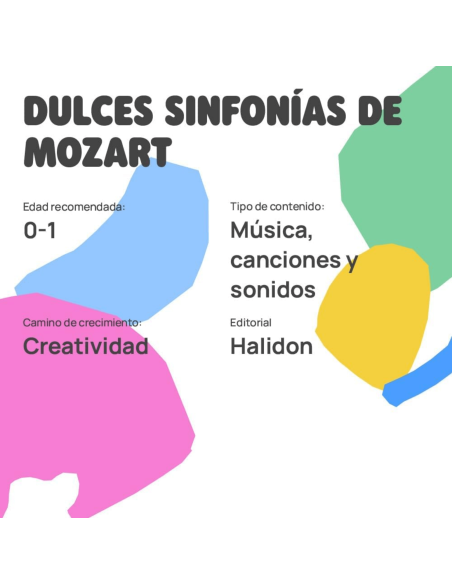 personaje-sonoro-sinfonias-mozart-faba