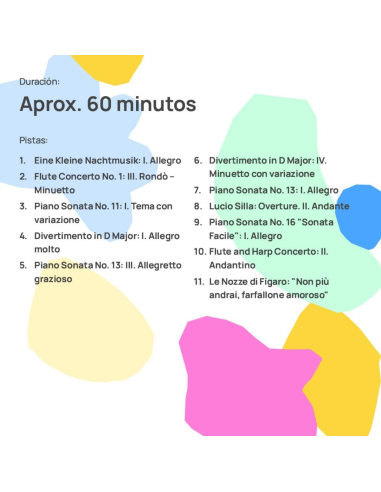 personaje-sonoro-sinfonias-mozart-faba