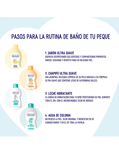 agua-colonia-nenuco-spray-240ml