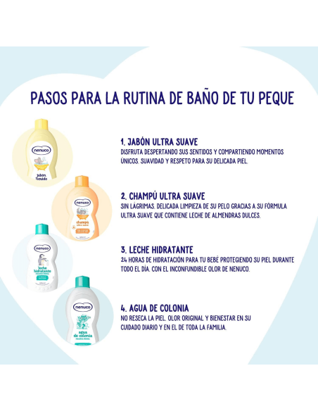 agua-colonia-nenuco-spray-240ml