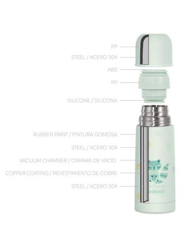termo-liquidos-verde-350ml-miniland-3.jpg – Interior de acero inoxidable.